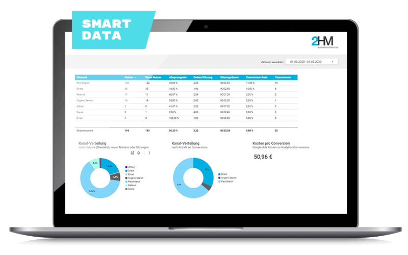 CRM Smart Data