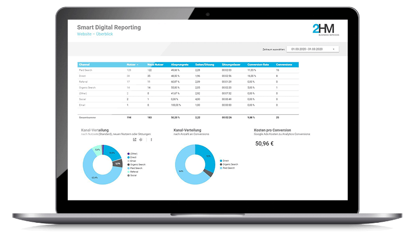 Datenmanagement - Auswertung