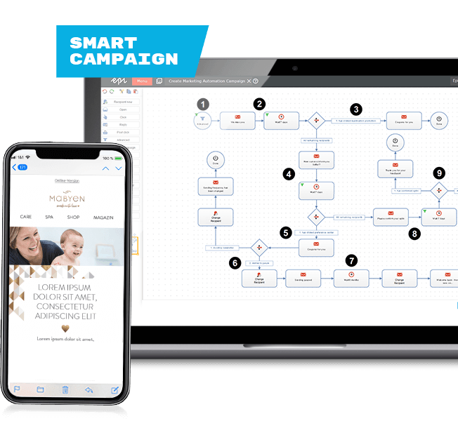 E-Mail-Marketing Smart Campaign